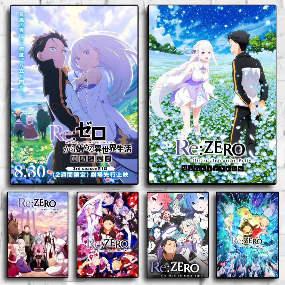 Anime R-Re Zero Poster Perfect - Home Office Wallpaper 评论和价格