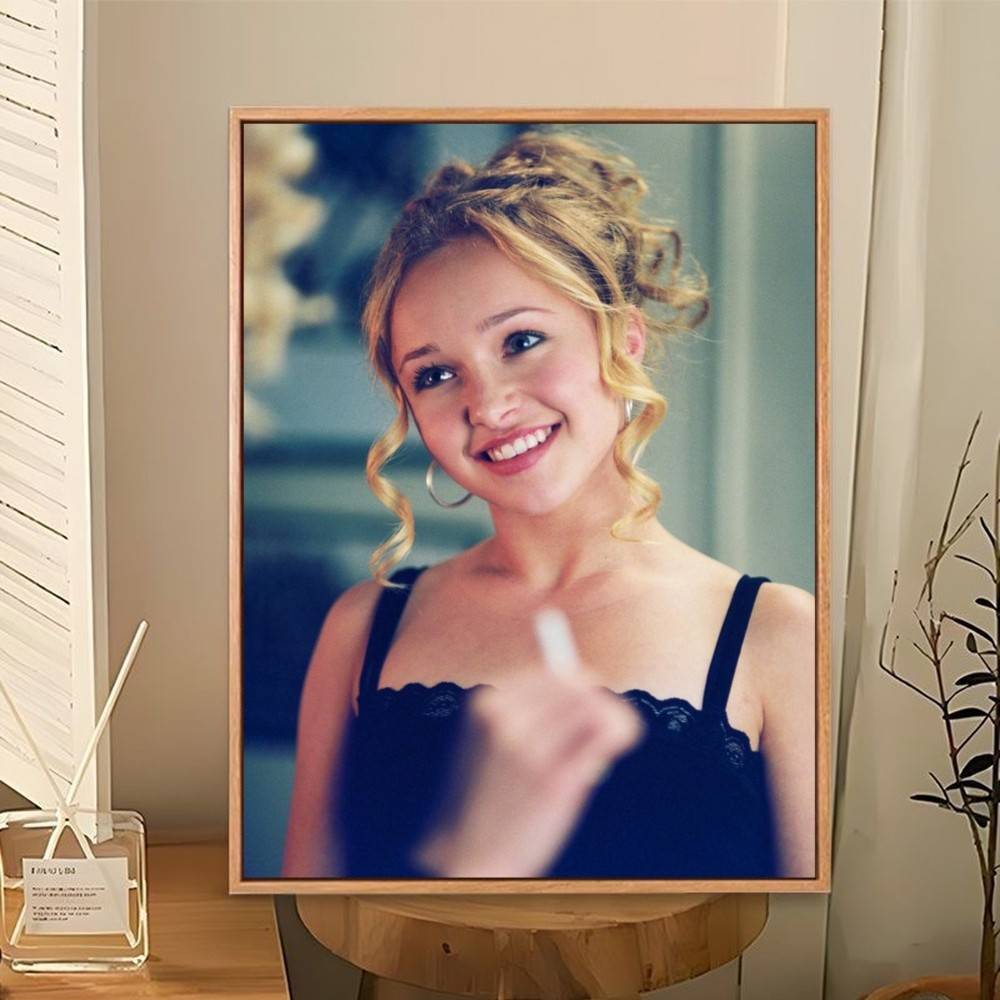 hayden panettiere 2000s  Poste - Home Office Wallpaper 评论和价格