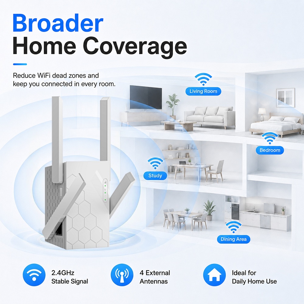 New WiFi Repeater 802.11b/g/n  - Home Office Border Force 评论和价格